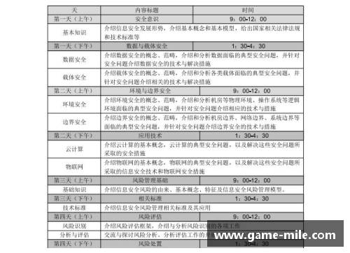 NBA球员资质评估：全面分析球员能力与市场价值