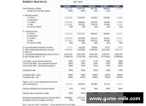 米乐mile韩媒_K联赛技术分位居东亚榜首,2023年亚冠资格“3+1”