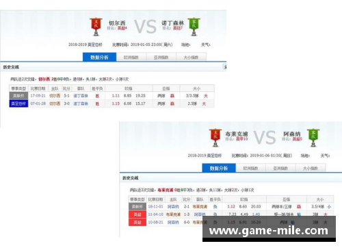 米乐mile官方网站丹麦对阵俄罗斯，实力对比悬殊赛事关注