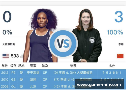 米乐mile官方网站中国女网新一姐诞生_19岁郑钦文法网淘汰前世界第一,或接班 - 副本